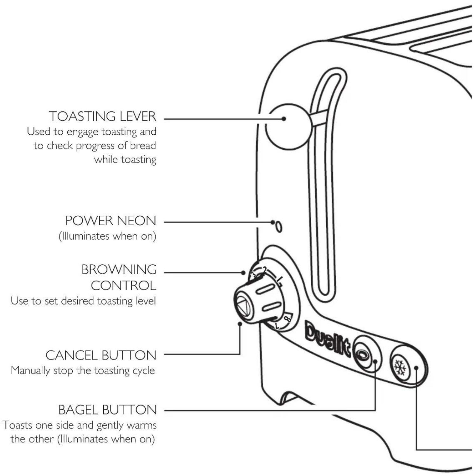 DUALIT 46211 - KNOW YOUR TOASTER - 1
