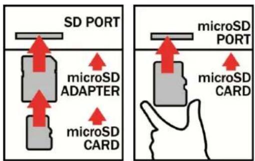 SD PORT microSD ADAPTER microSD CARD microSD PORT microSD CARD