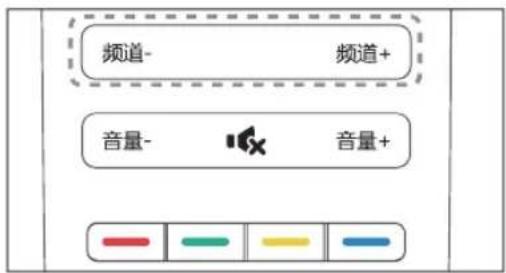 PHILIPS 5000 series 42PFF5201 - 切换频道 - 2