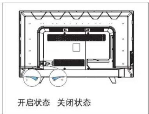 PHILIPS 5000 series 42PFF5201 - 使用电视 - 2