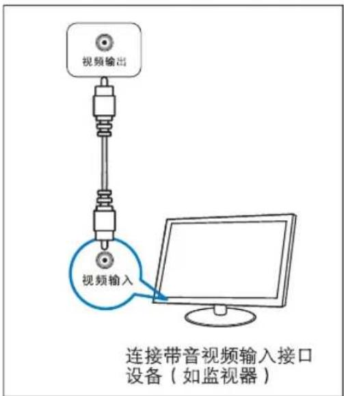 PHILIPS 5000 series 42PFF5201 - 底部接口 - 4