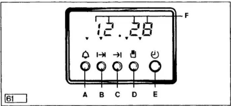 12.28 F A B C D E 61