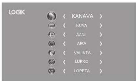 Logik L24HE13N - Signaalitiedot (DTV-tila) (DVB-C) - 1