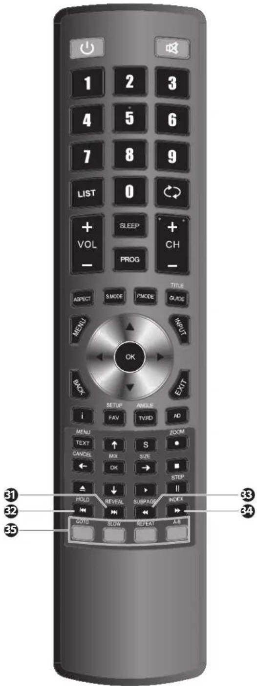 Logik L24HE13N - A-B (SININEN) - 1