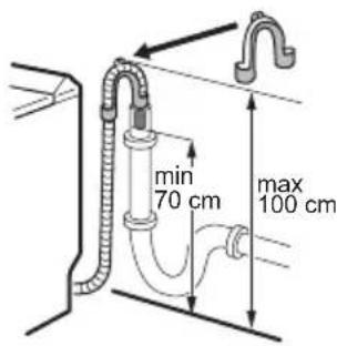 ROSENLEW RTTB1016 - Tömning - 1