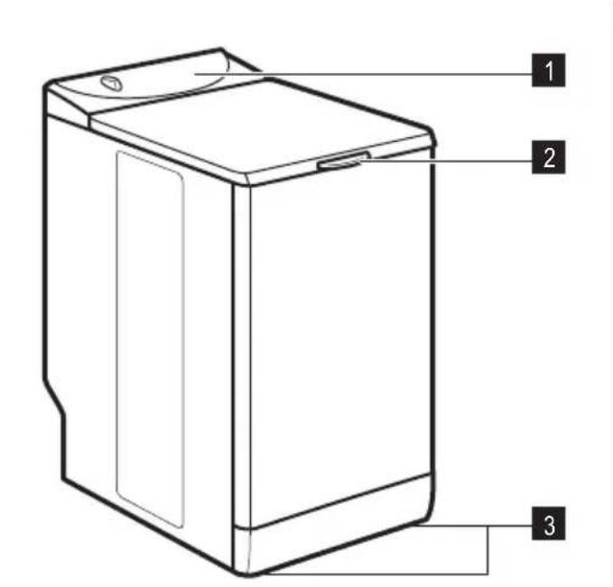 ROSENLEW RTTB1016 - Huolto - 1