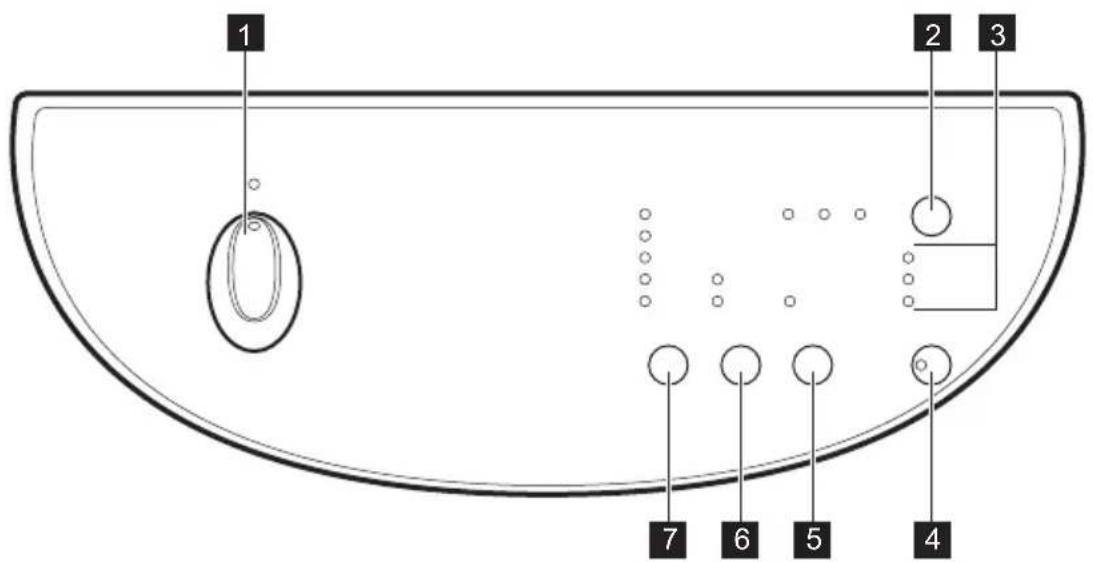 ROSENLEW RTTB1016 - Huolto - 2