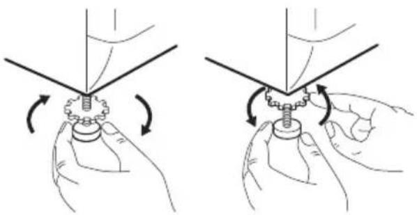 ROSENLEW RTTB1016 - Laitteen sijoittaminen - 1