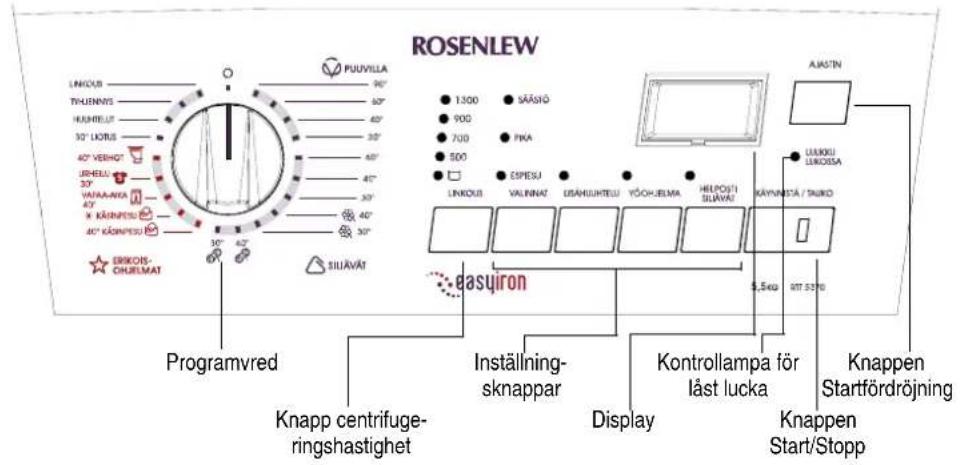 ROSENLEW RTT5270 - Beskrivning av maskinen - 1
