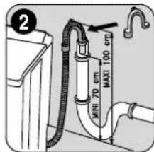 ROSENLEW RTT5270 - Avlopp - 2
