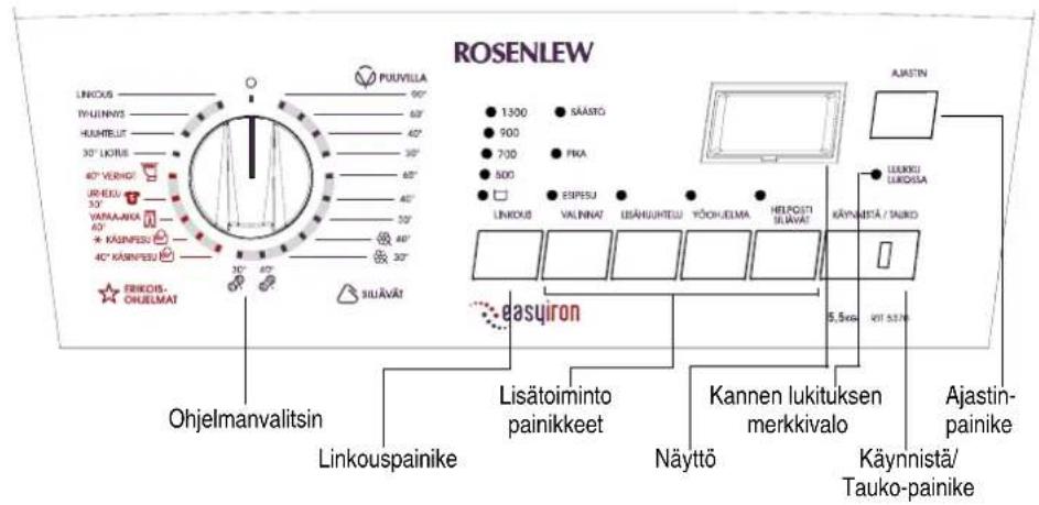 ROSENLEW RTT5270 - Koneen kuvaus - 1