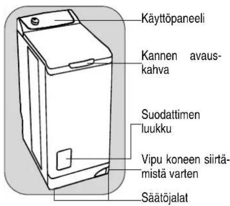 ROSENLEW RTT5270 - ROSENLEW - 1