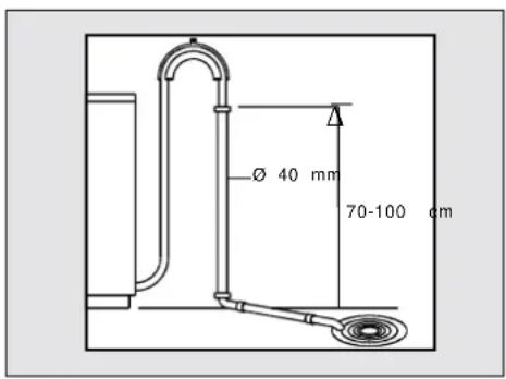 ROSENLEW RTT910 - Sijoitus - 2