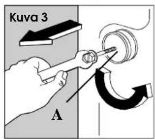 ROSENLEW RTT910 - Purkaminen : - 3