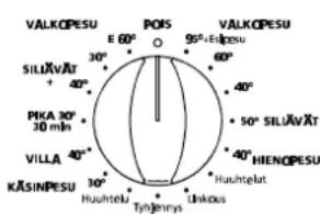 ROSENLEW RTT855 - Valitse haluamasi pesuohjelma - 1