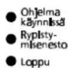ROSENLEW RTT855 - Käynnistä pesuohjelma - 2