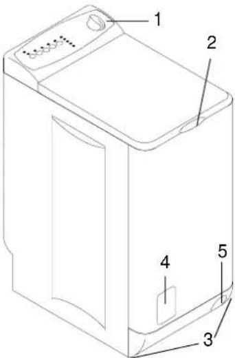 ROSENLEW RTT3153 - KONEEN KUVAUS - 1