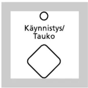 ROSENLEW RTT2050 - Käynnistys/tauko - 1