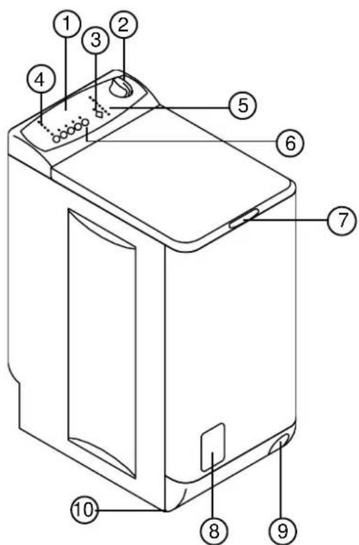 ROSENLEW RTT2050 - Koneen kuvaus - 1