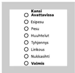 ROSENLEW RTT2050 - Ohjelmankulun näyttö - 1