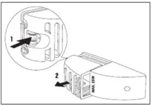 ROSENLEW RJP3351 - Lampun vaihto - 1