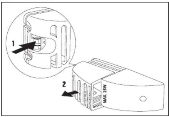 ROSENLEW RJP3351 - Byte av lampa - 1