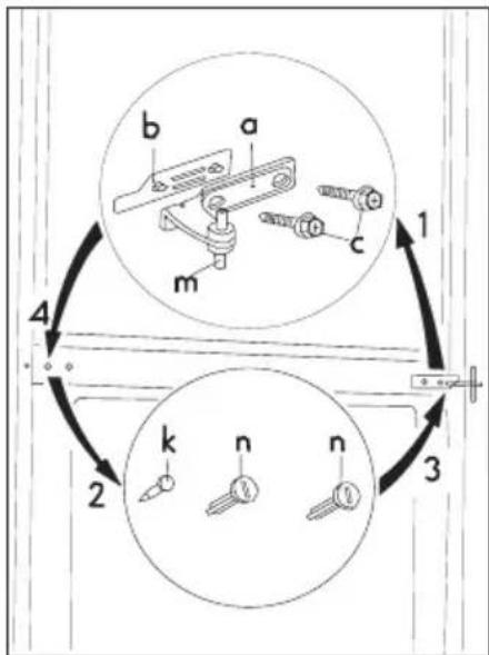 ROSENLEW RJP3351 - Oven kätisyyden vaihtaminen - 2