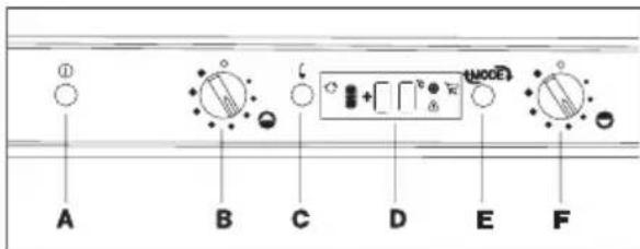 ROSENLEW RJP3351 - Termostatvred för kyl - 1