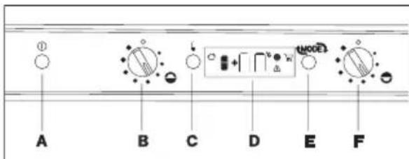 ROSENLEW RJP3351 - Jääkaapin termostaatin väännin - 1