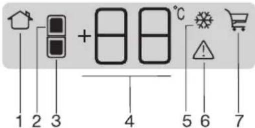 ROSENLEW RJP3351 - Numerot - 1