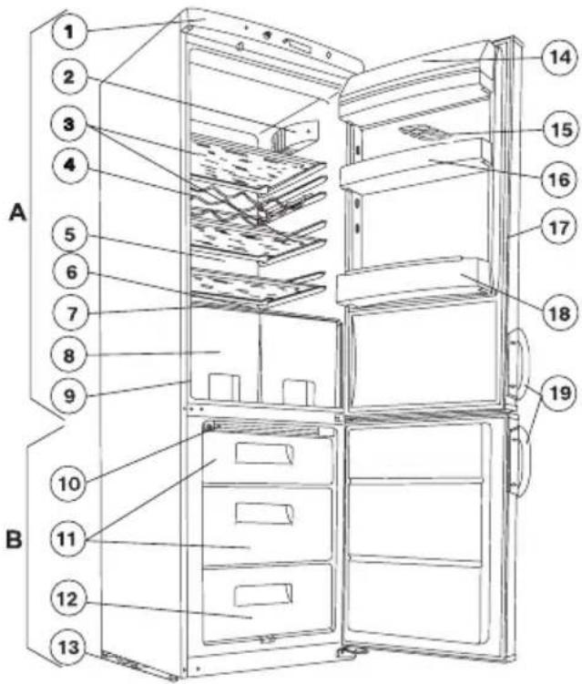 ROSENLEW RJP3351 - Laitteen kuvaus - 1