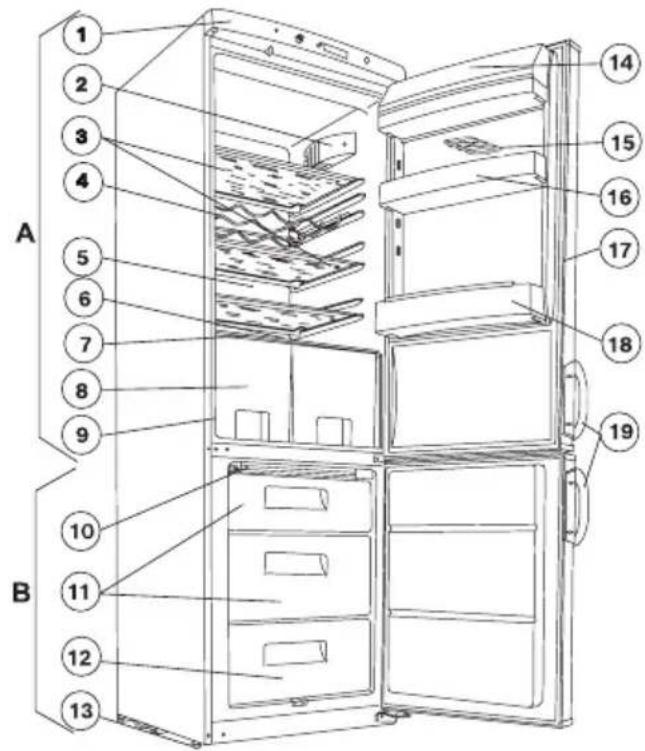 ROSENLEW RJP3351 - Allmän information - 1