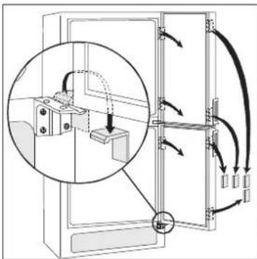 ROSENLEW RJP33208 - Asennus - 1