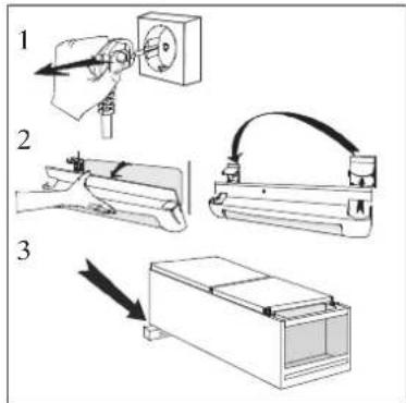 ROSENLEW RJP33208 - Elanslutning - 1