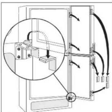 ROSENLEW RJP33208 - Ställskåpetpåplats - 1
