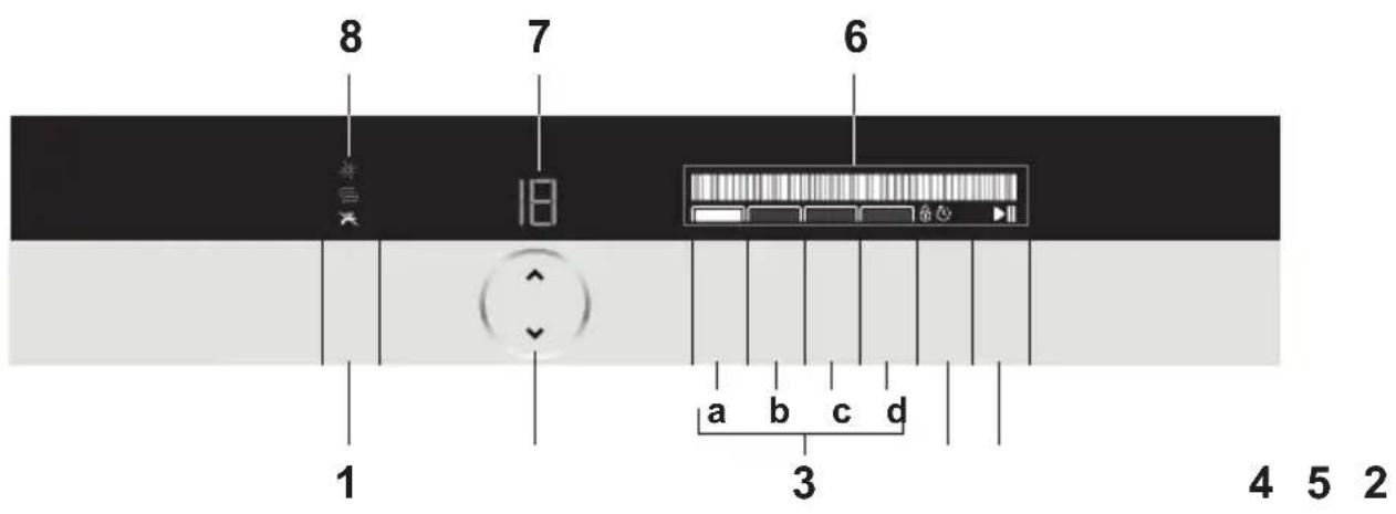 GRUNDIG GNU 51010 - Katon ruokailuvälineiden kori - 6