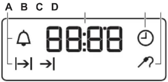 ELECTROLUX EKC55565OW - Display - 1