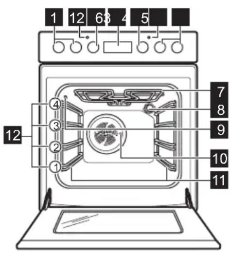ELECTROLUX EKC55565OW - Allmän översikt - 1