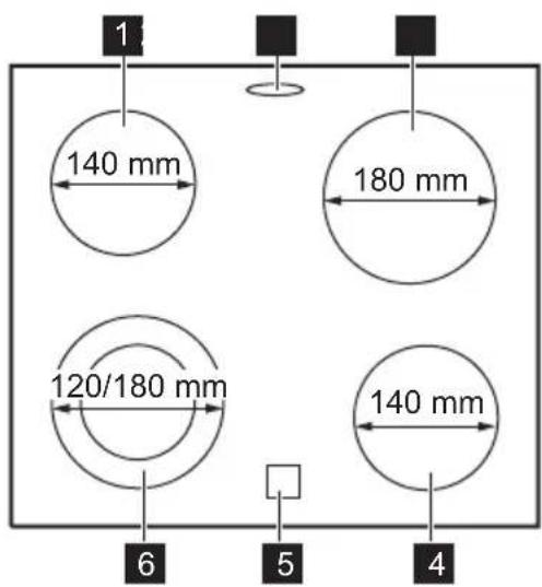 ELECTROLUX EKC55565OW - Beskrivning av hällen - 1