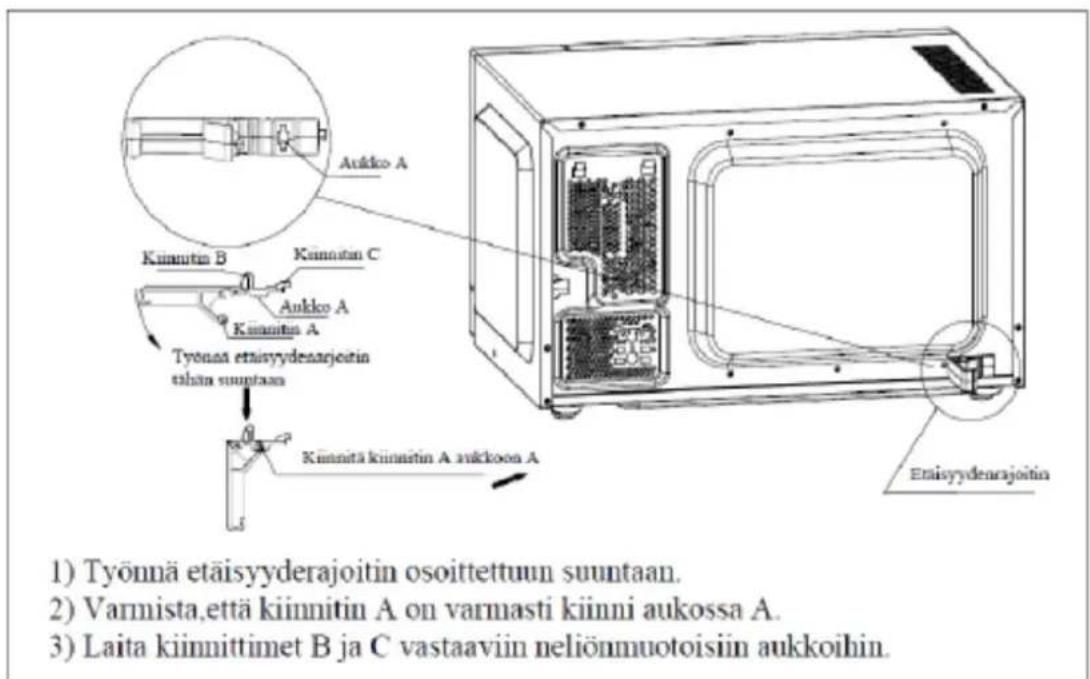 Aukko A Kinnatin B Kinnatin C Aukko A Kinnatin A Työnaa etäisyydenarjoitin tahin suuntaan Kinnitä kiinnatin A aukkoon A Etaisyydenarjoitin 1) Työnnä etäisyyderajoitin osoittettuun suuntaan. 2) Varmista, että kiinnitin A on varmasti kiinni aukossa A. 3) Laita kiinnittimet B ja C vastaaviin neliönmuotoisiin aukkoihin.