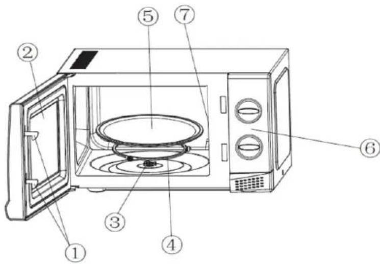 Helkama HMUM800 - INSTALLERA DIN UGN - 1