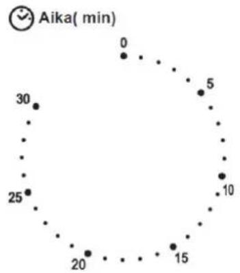 Helkama HMUM800 - KONTROLLPANEL - 1
