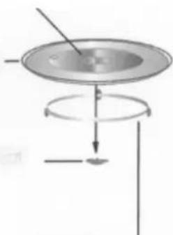 Helkama HMUM800 - INSTALLERA DIN UGN - 3