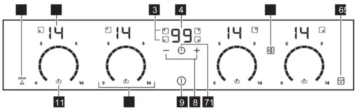 ELECTROLUX EHL8740FAZ - Käyttöpaneelin painikkeet - 1