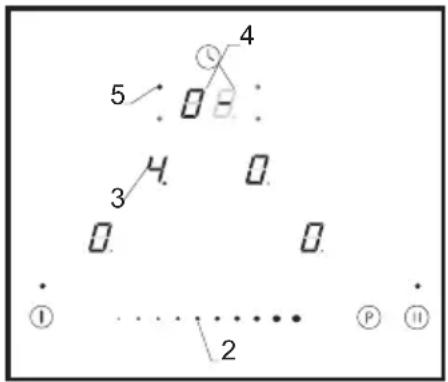 4 5 3 4 0 0 0 1 2 P 11