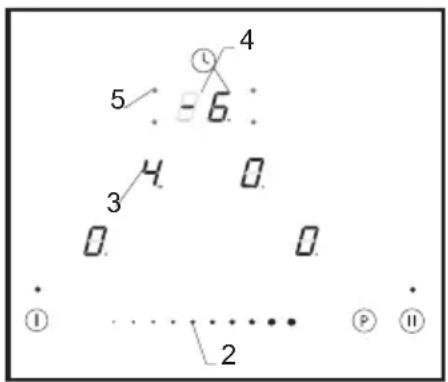 4 5 - 6 3 0. 0. ① ......... 2 P ⑪
