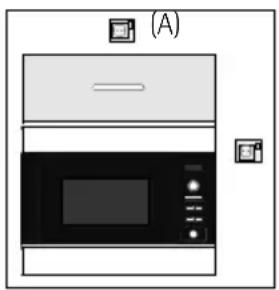 Husqvarna-Electrolux QN4236W - Laitteen kytkeminen sähköverkkoon - 1