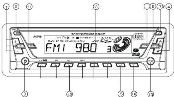 1 2 11 3 6 7 8 4 FMI 98.0 12 5 10 13