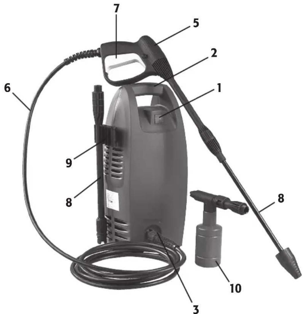 Clas Ohlson YLQ15S-100 - Lär känna din maskin - 1