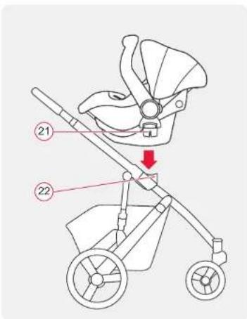 Britax-Römer Primo - Turvakaukalon kiinnittäminen lastenvaunuihin - 2